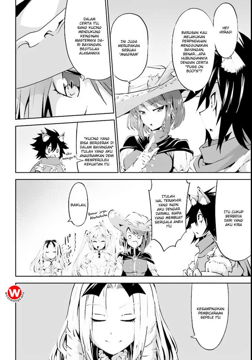 Chapter 6 - halaman 28