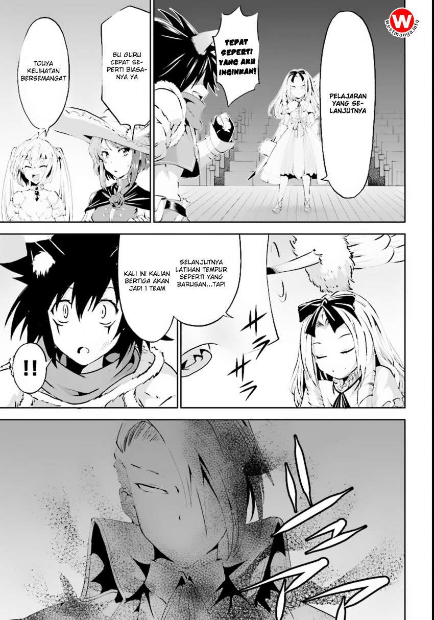 Chapter 6 - halaman 29