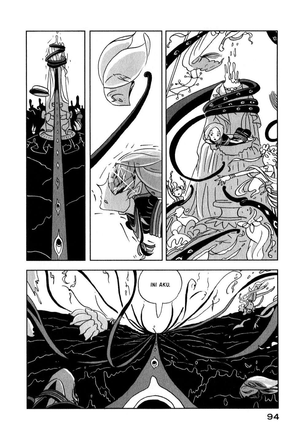 Chapter 10 - halaman 15