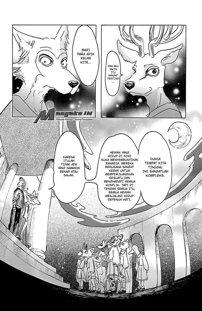 Chapter 17 - halaman 13