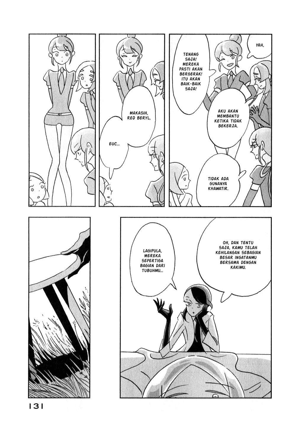 Chapter 11 - halaman 24