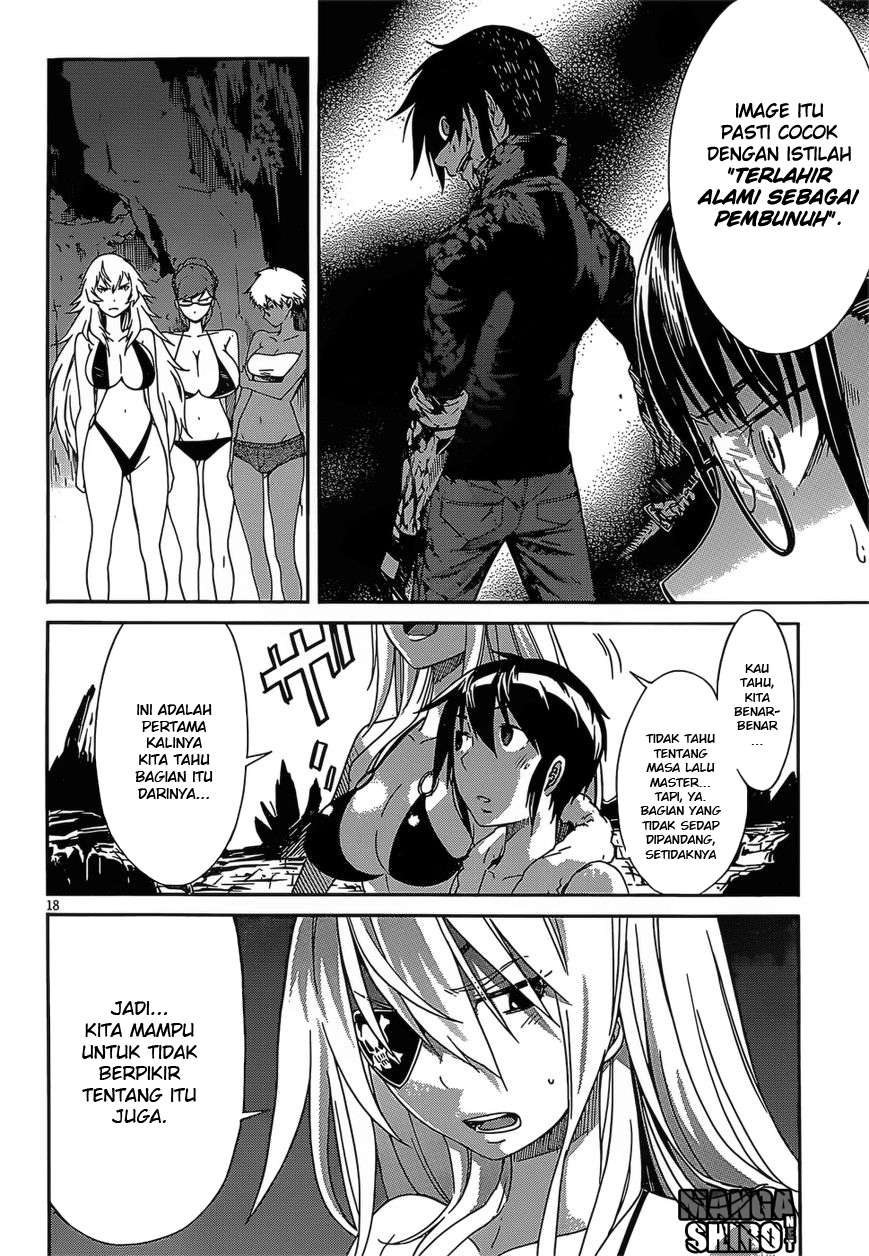 Chapter 31 - halaman 20