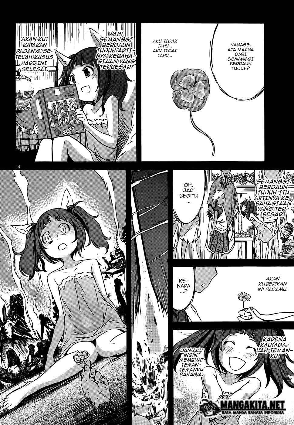 Chapter 10 - halaman 19