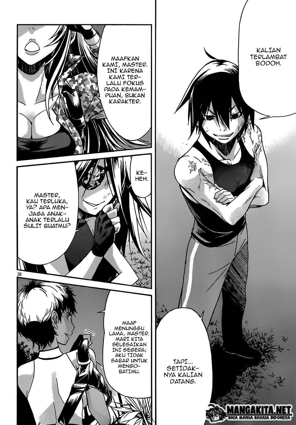 Chapter 10 - halaman 33