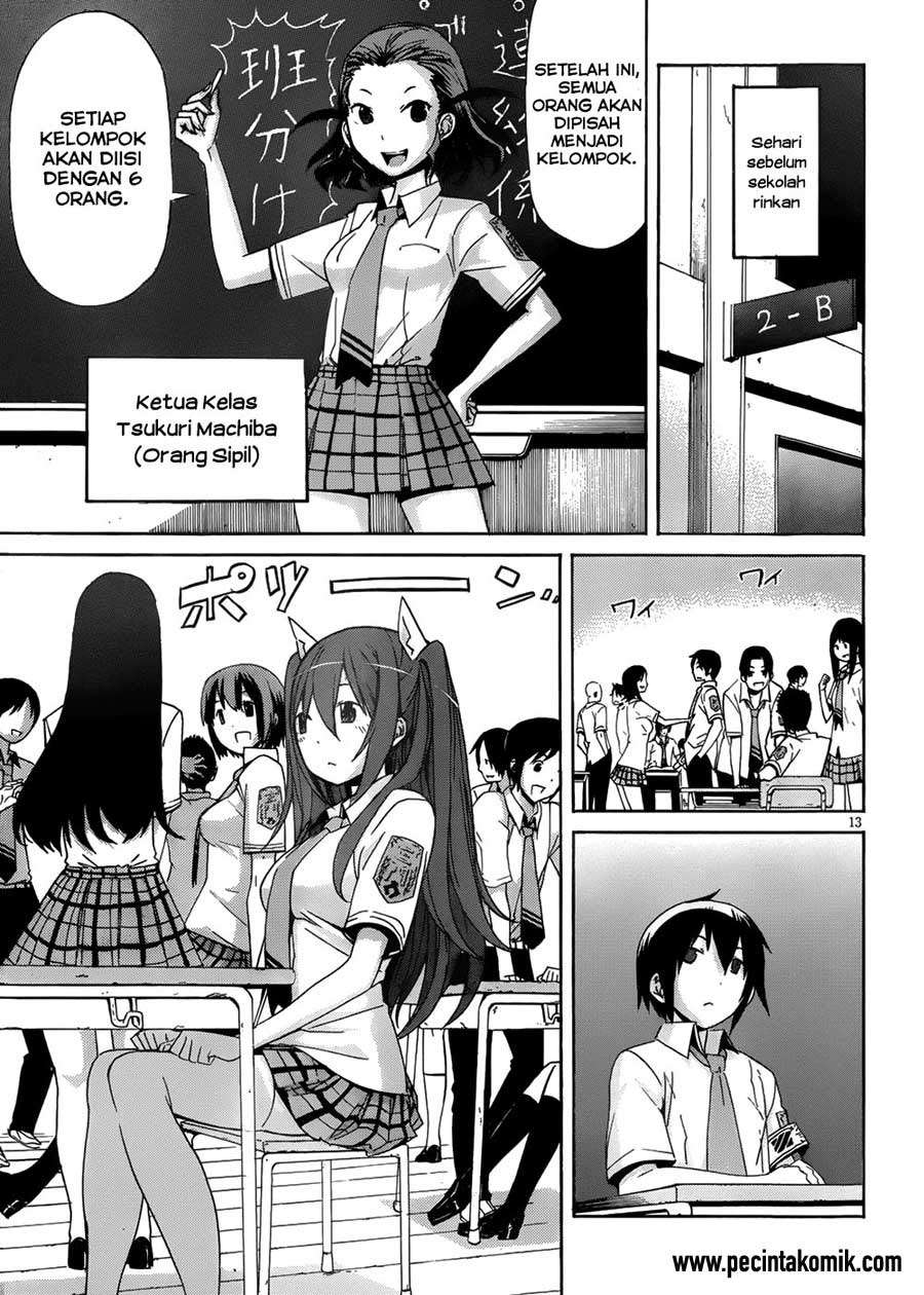 Chapter 6 - halaman 13