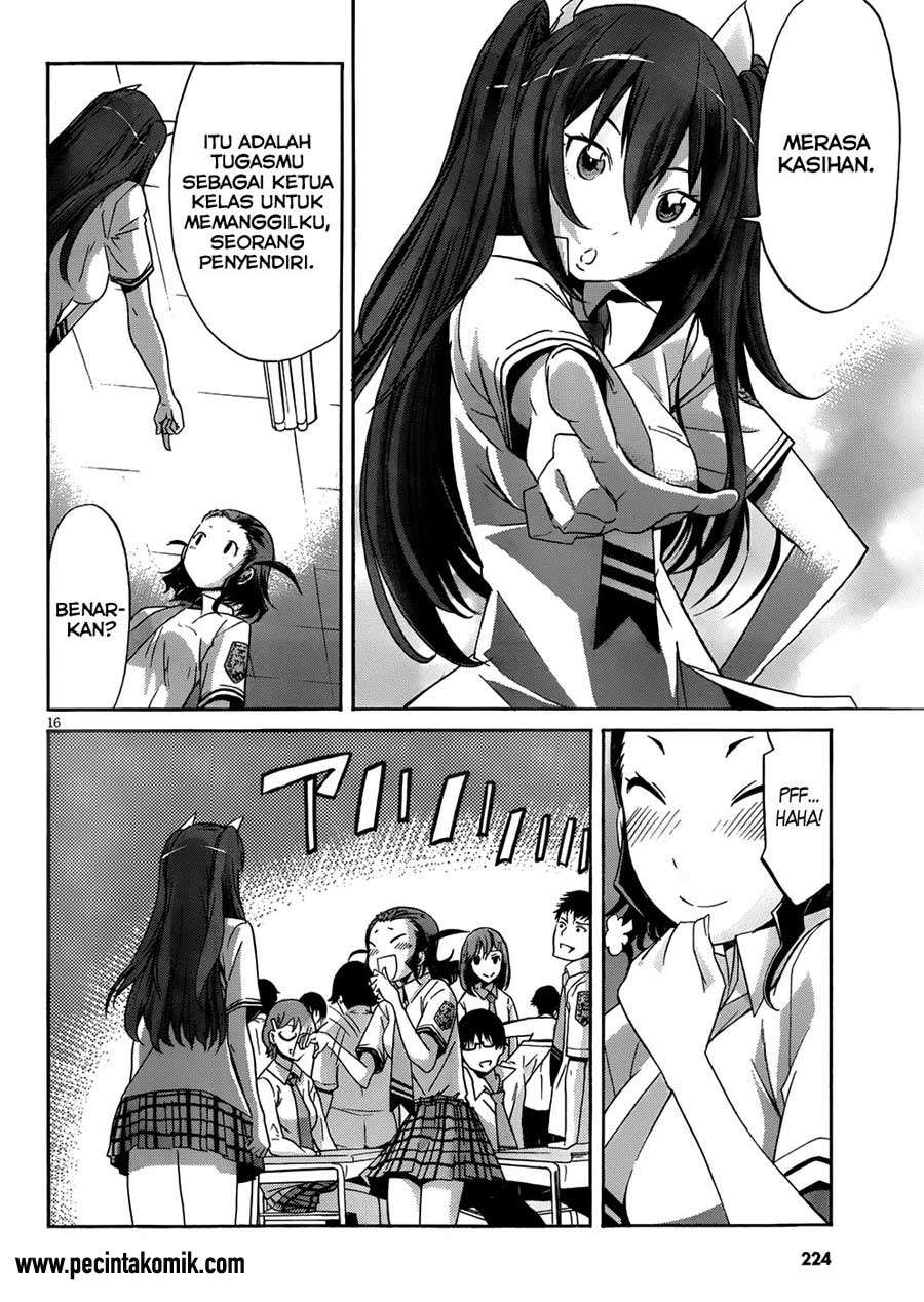Chapter 6 - halaman 15