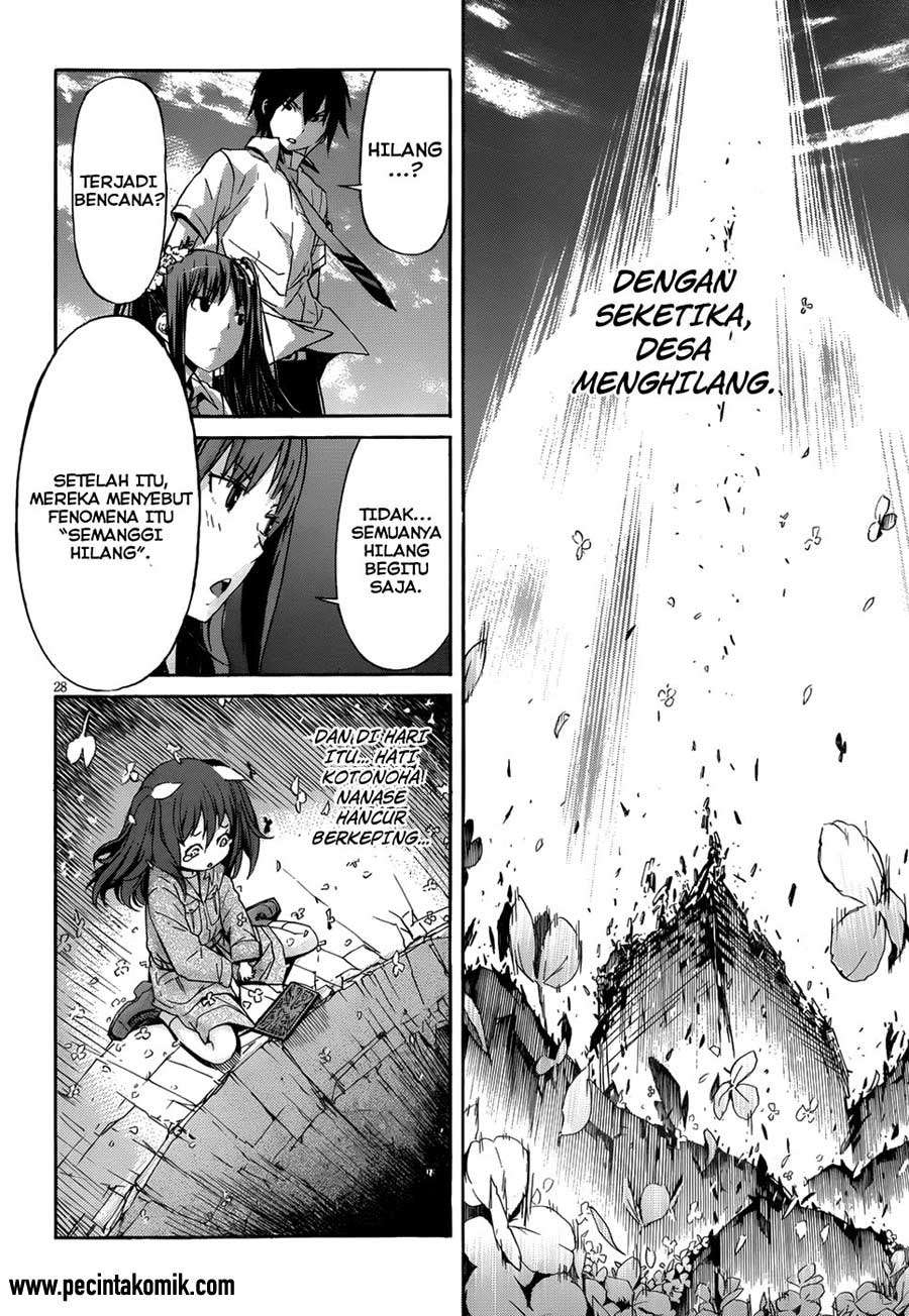 Chapter 5 - halaman 24
