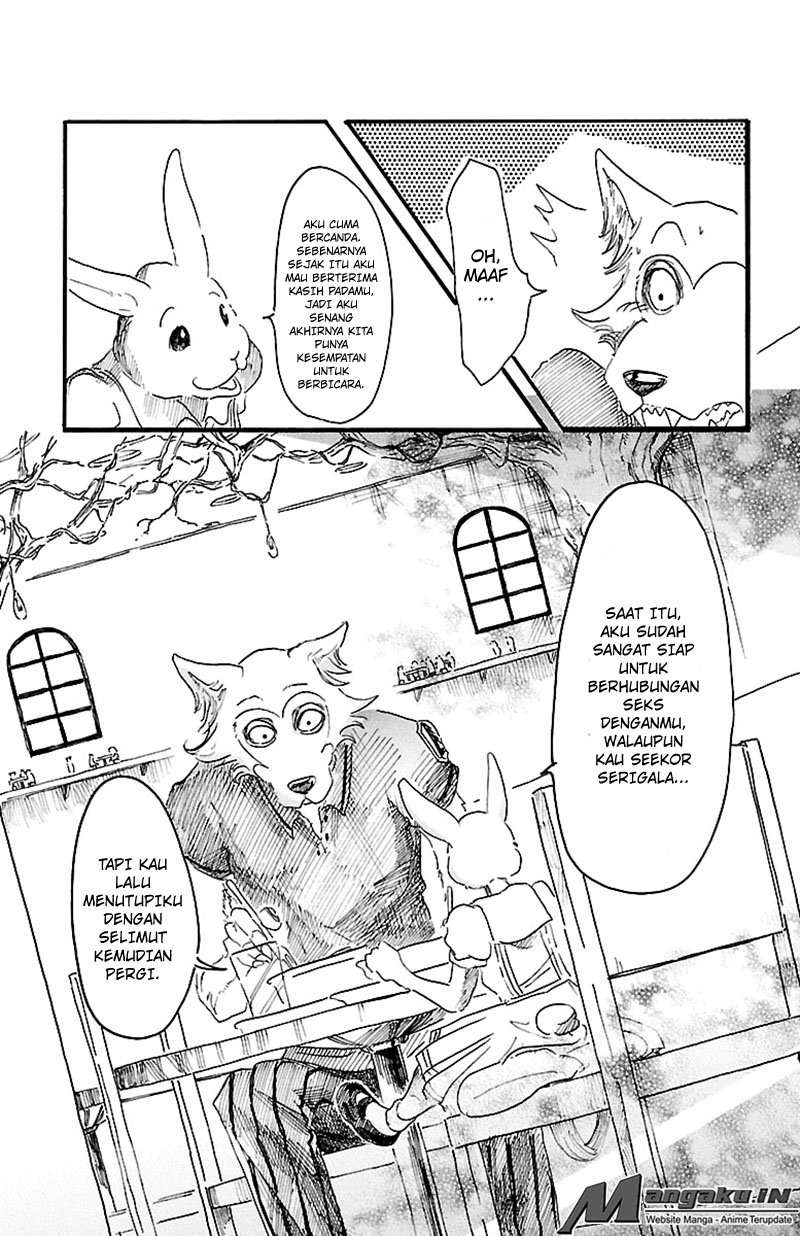 Chapter 19 - halaman 13
