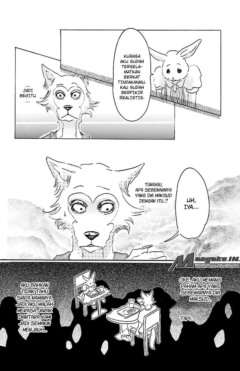 Chapter 19 - halaman 14