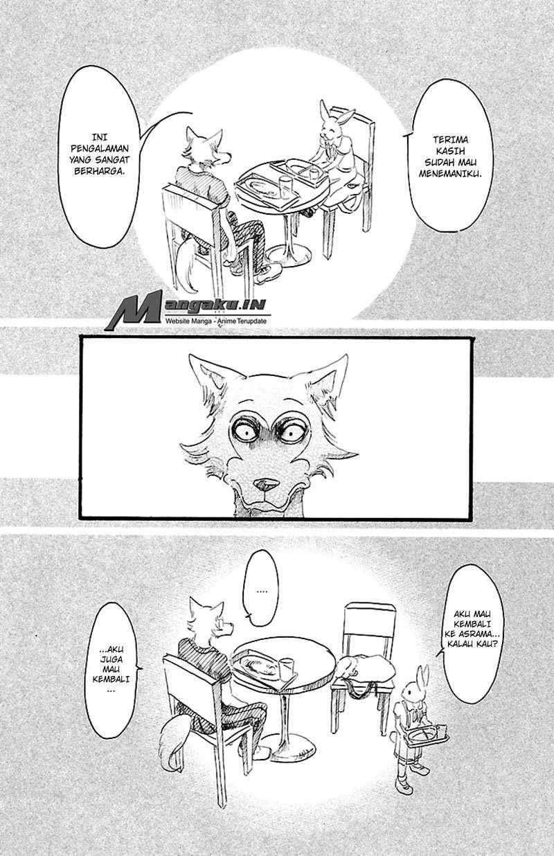 Chapter 19 - halaman 17