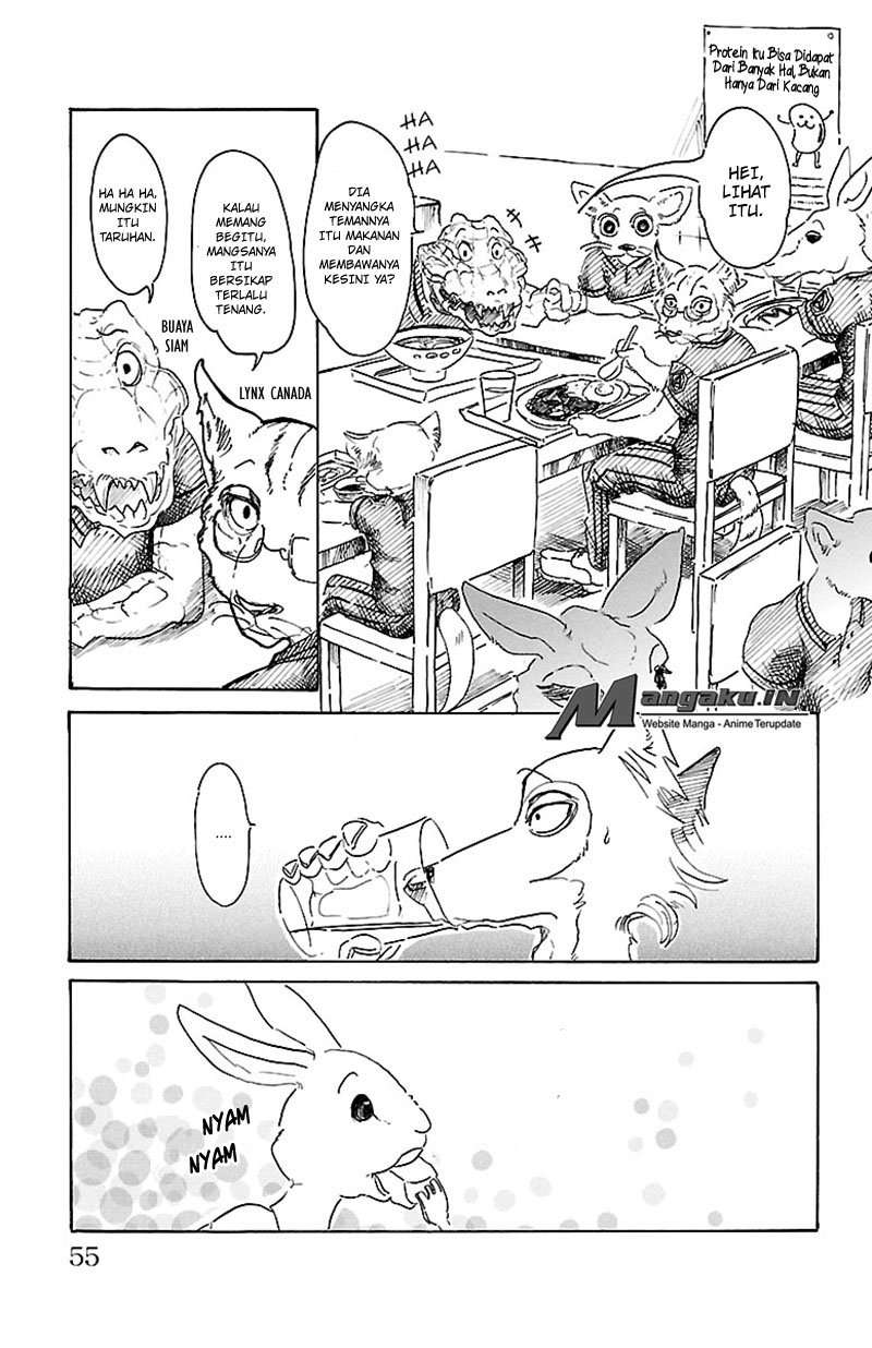 Chapter 19 - halaman 9
