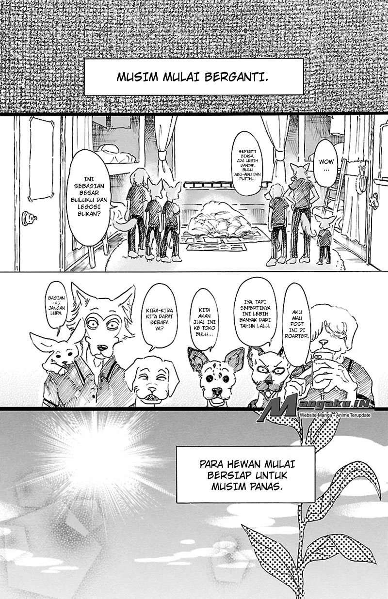 Chapter 18 - halaman 5