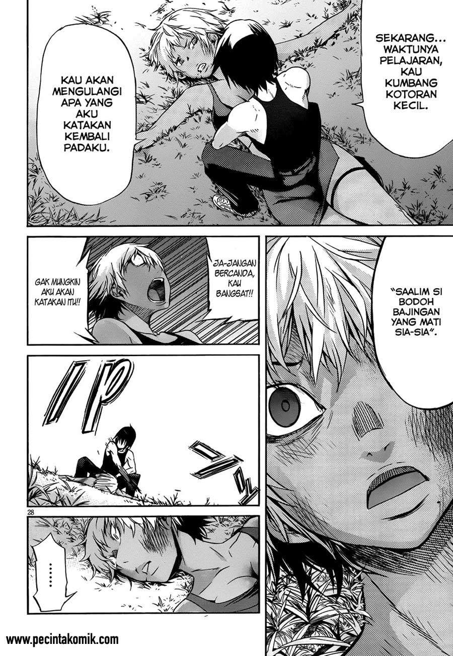 Chapter 4 - halaman 27