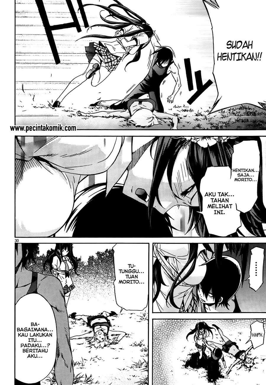 Chapter 4 - halaman 29