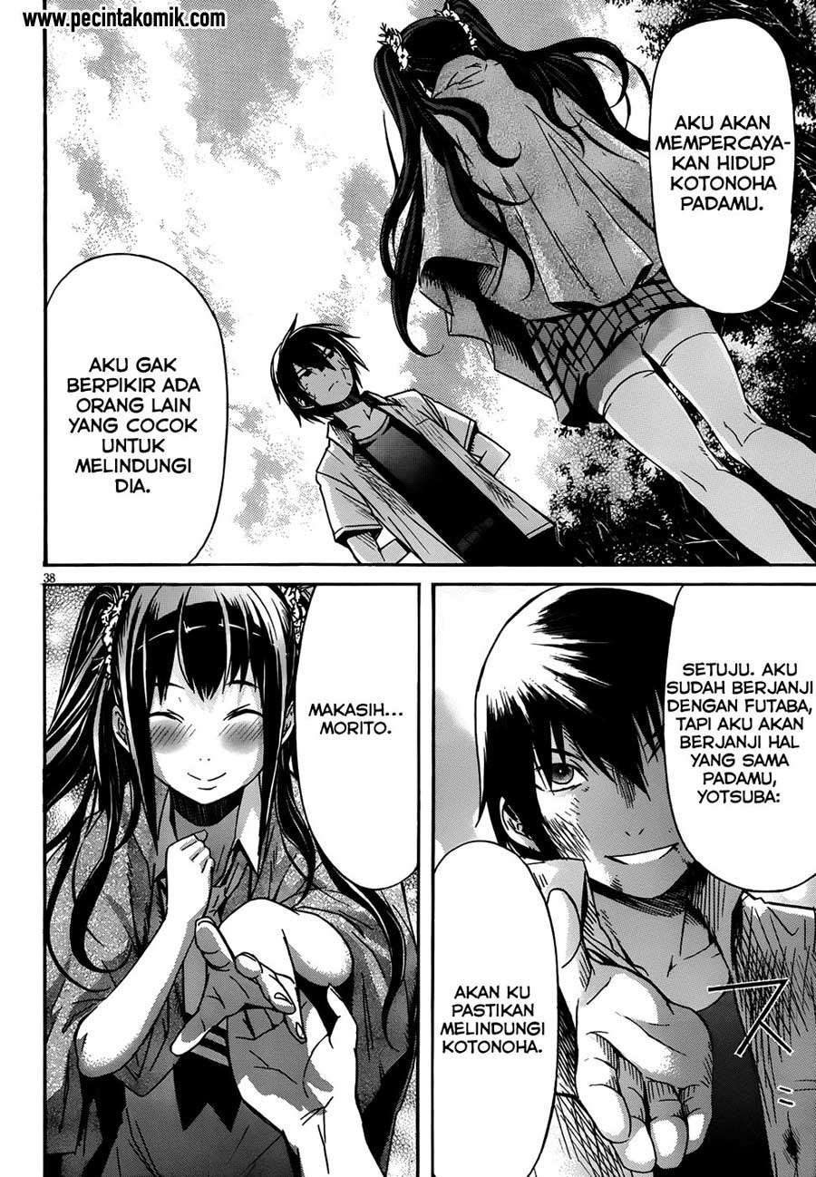 Chapter 4 - halaman 37