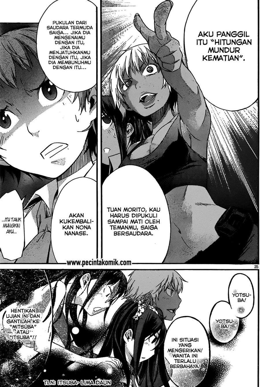 Chapter 3 - halaman 29