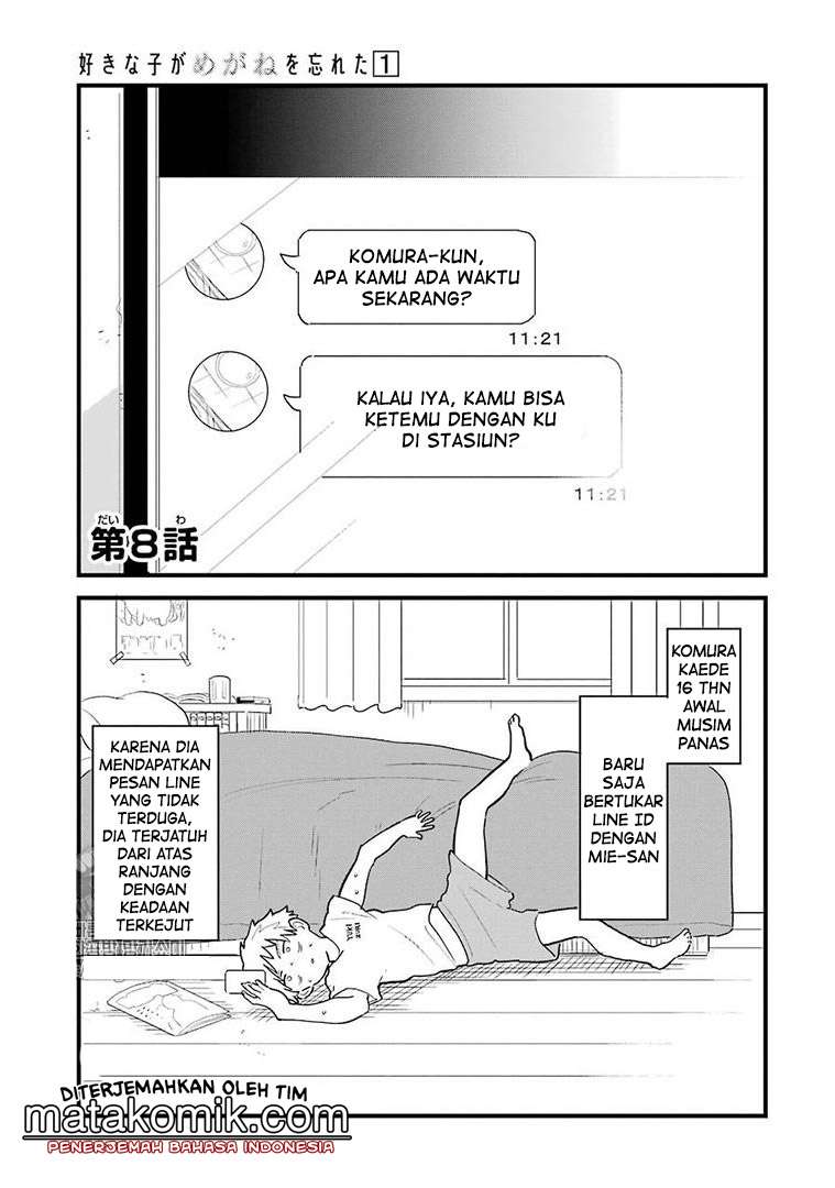Chapter 8 - halaman 3