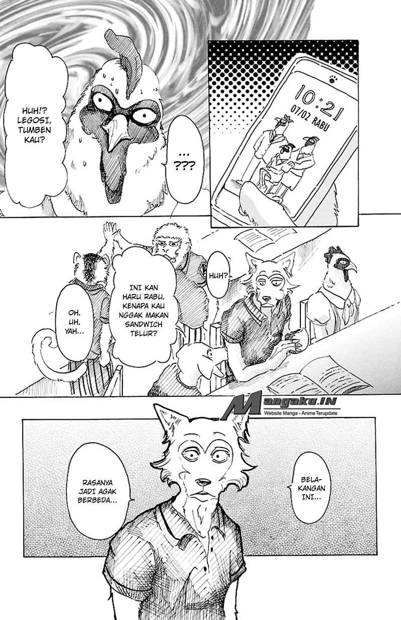 Chapter 20 - halaman 15