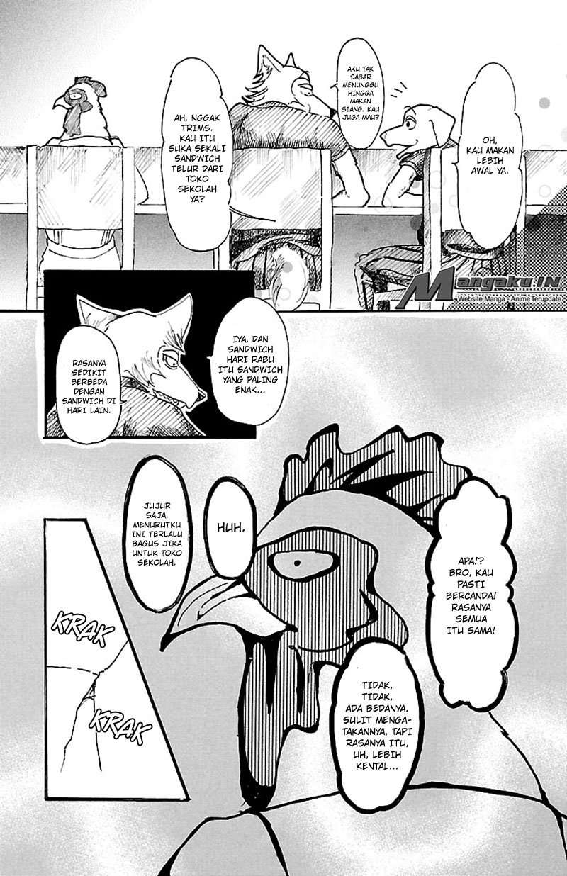 Chapter 20 - halaman 7