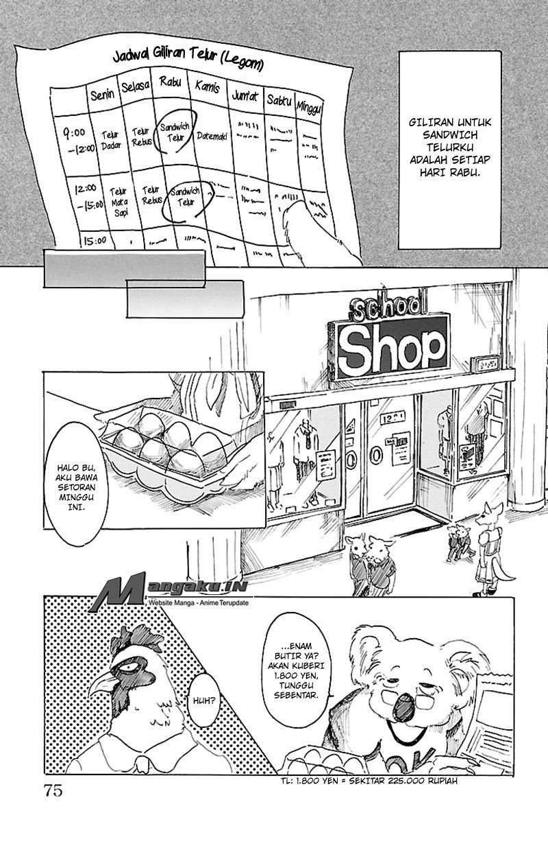 Chapter 20 - halaman 9