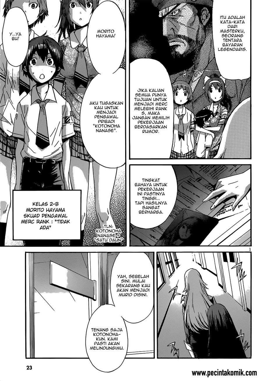 Chapter 1 - halaman 6