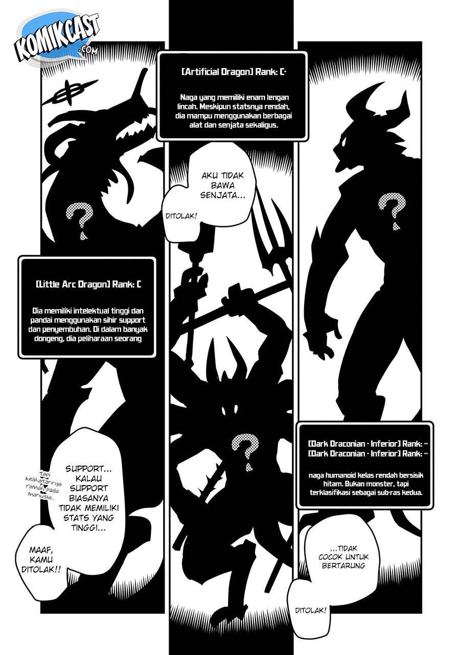 Chapter 11 - halaman 7