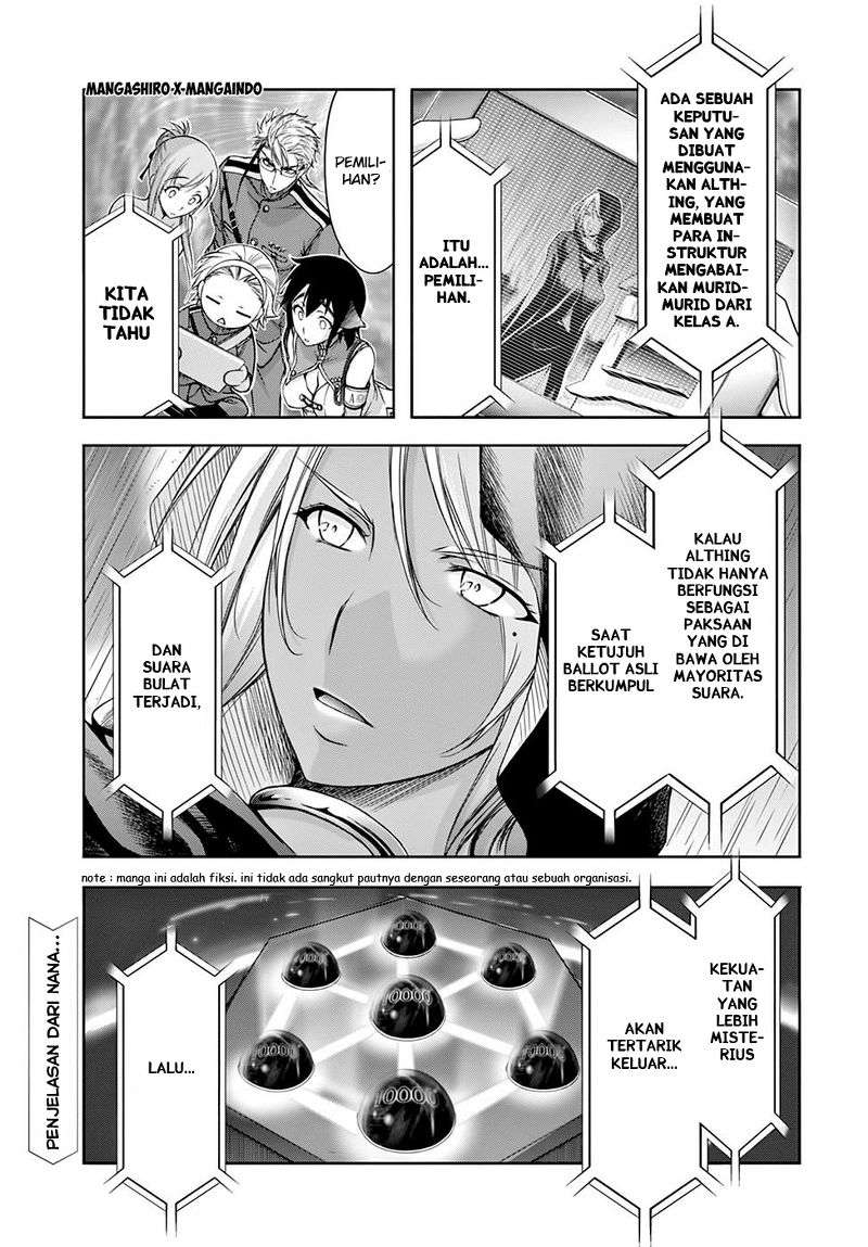 Chapter 27 - halaman 5