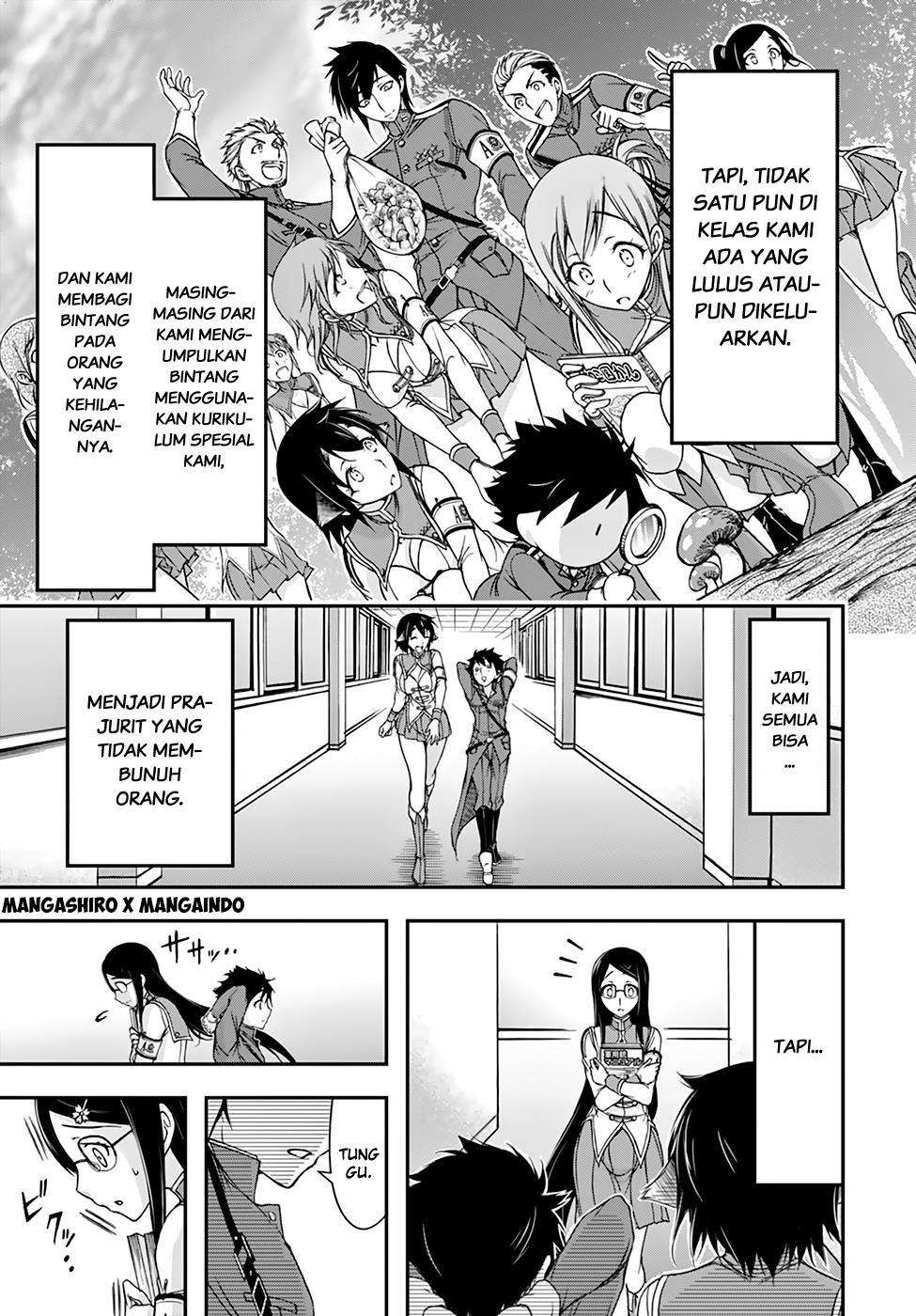 Chapter 22 - halaman 21