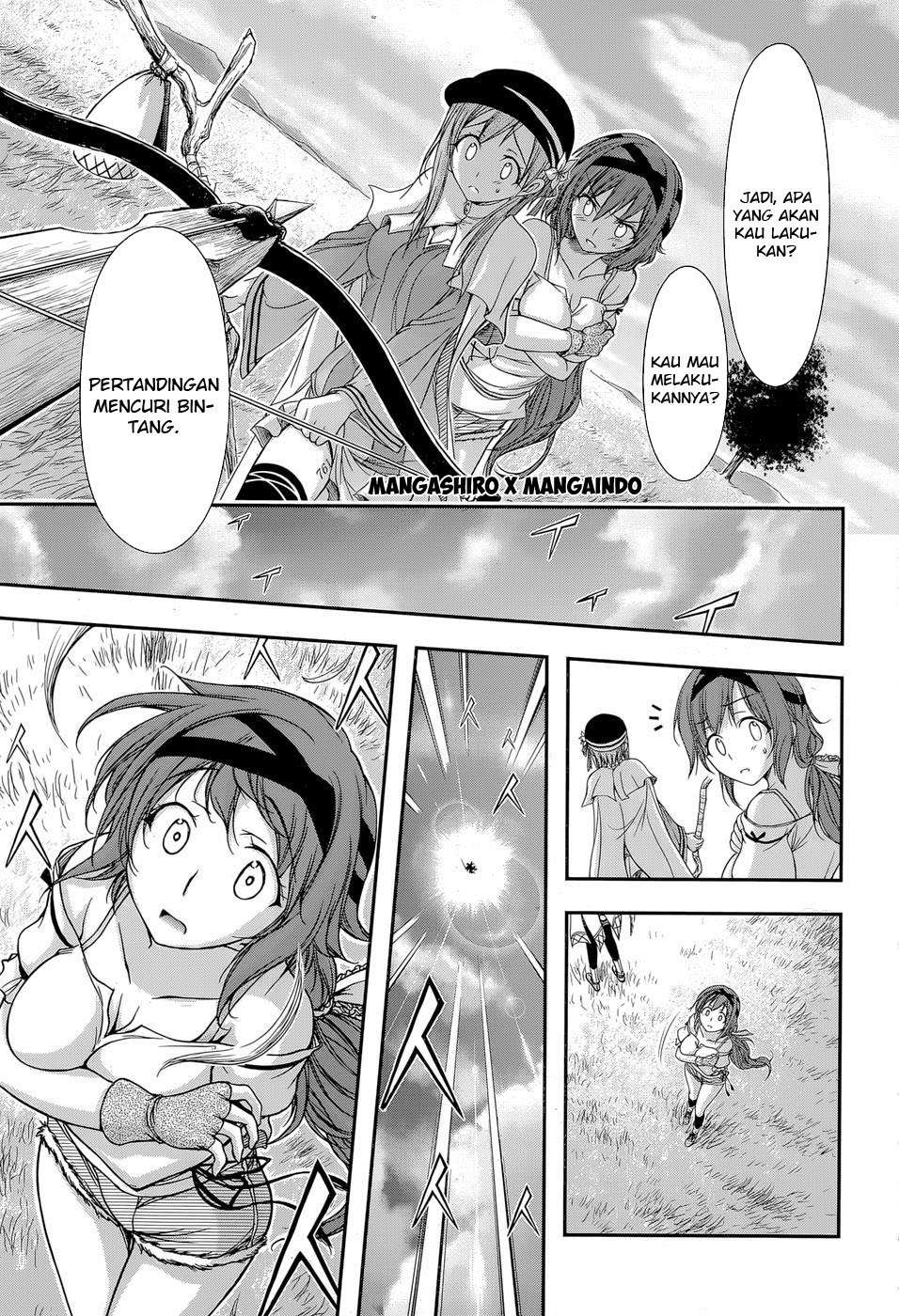 Chapter 6 - halaman 7