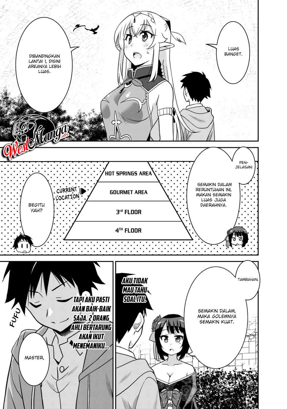 Chapter 28 - halaman 13