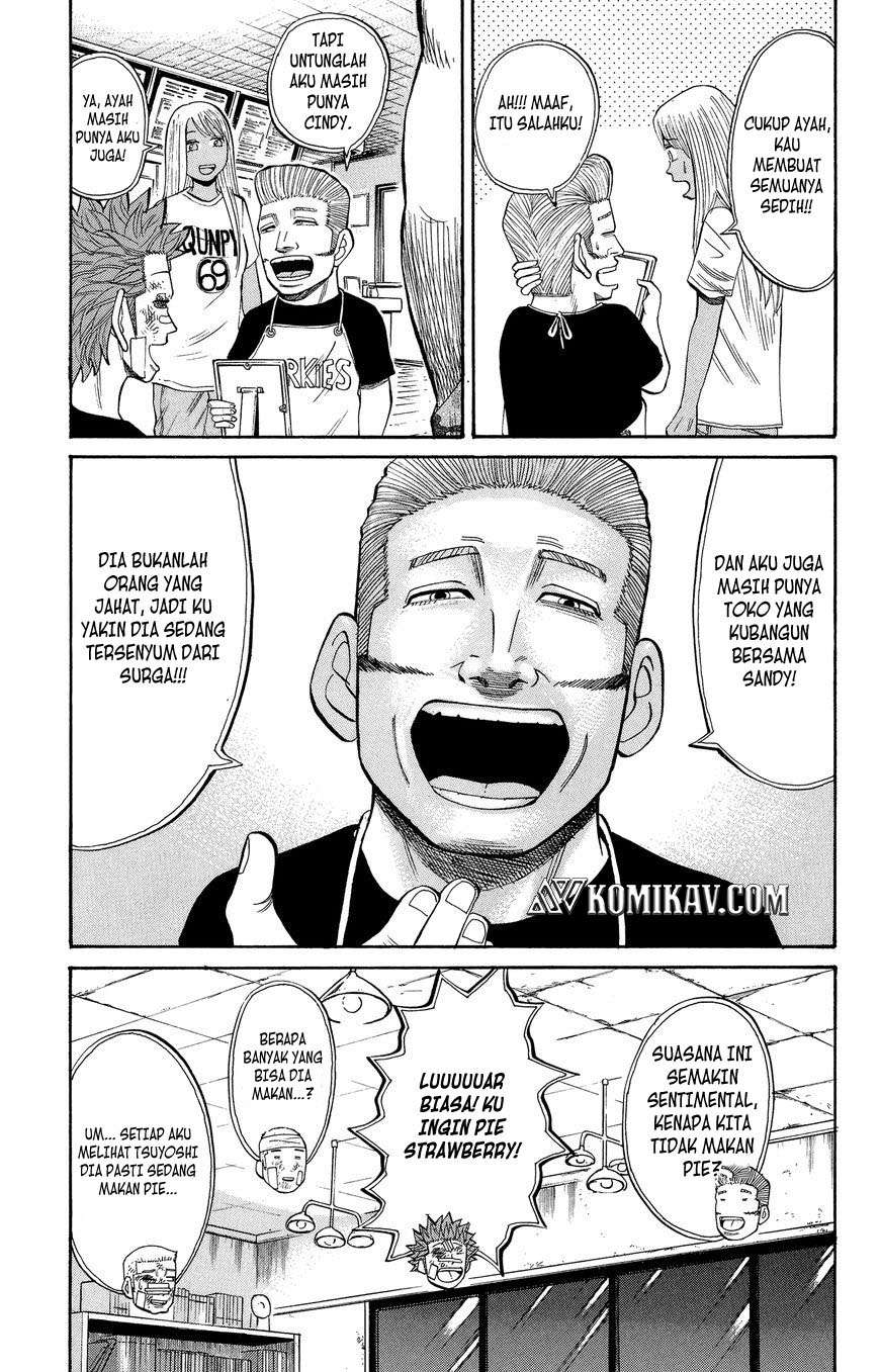 Chapter 36 - halaman 21