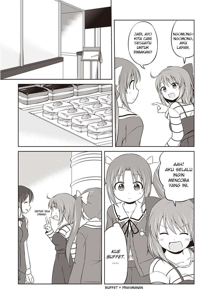 Chapter 5 - halaman 15