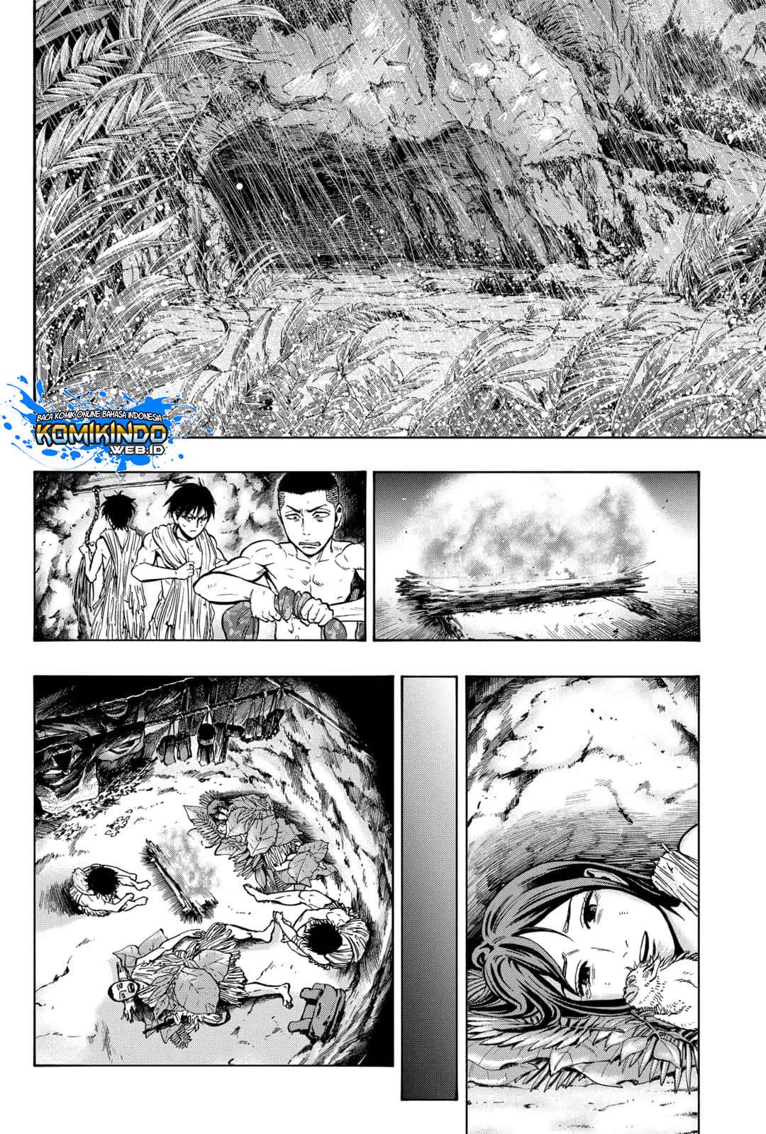 Chapter 20 - halaman 8