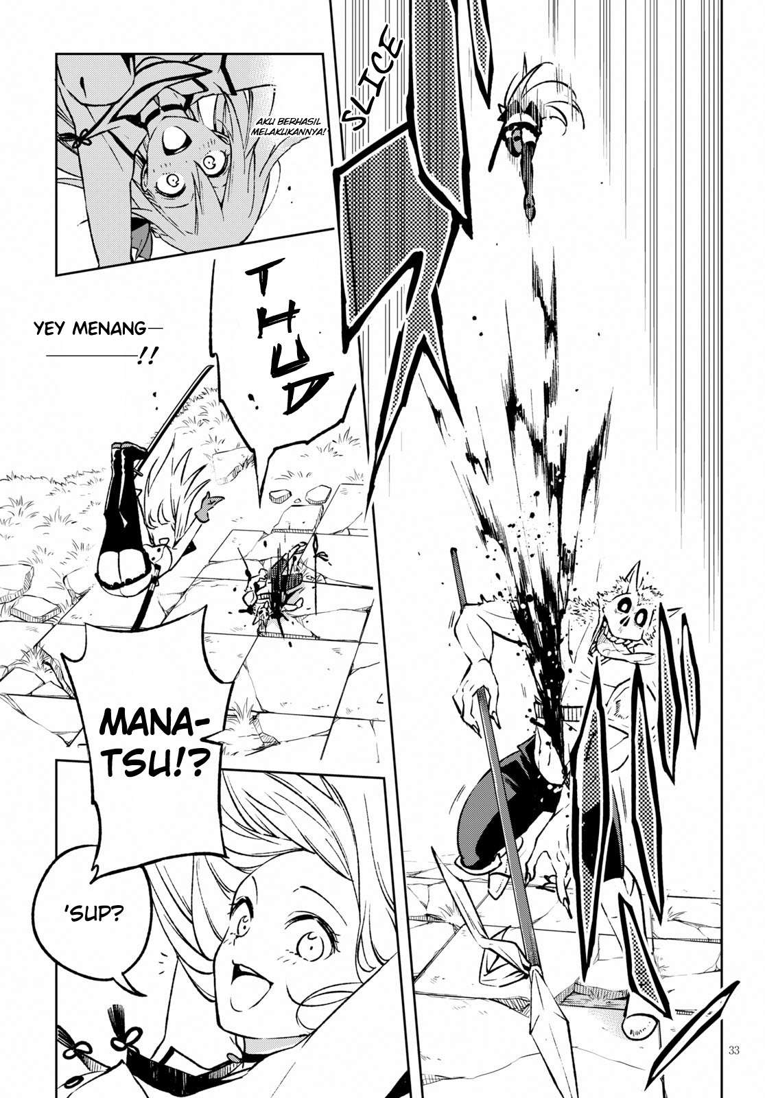 Chapter 2 - halaman 35