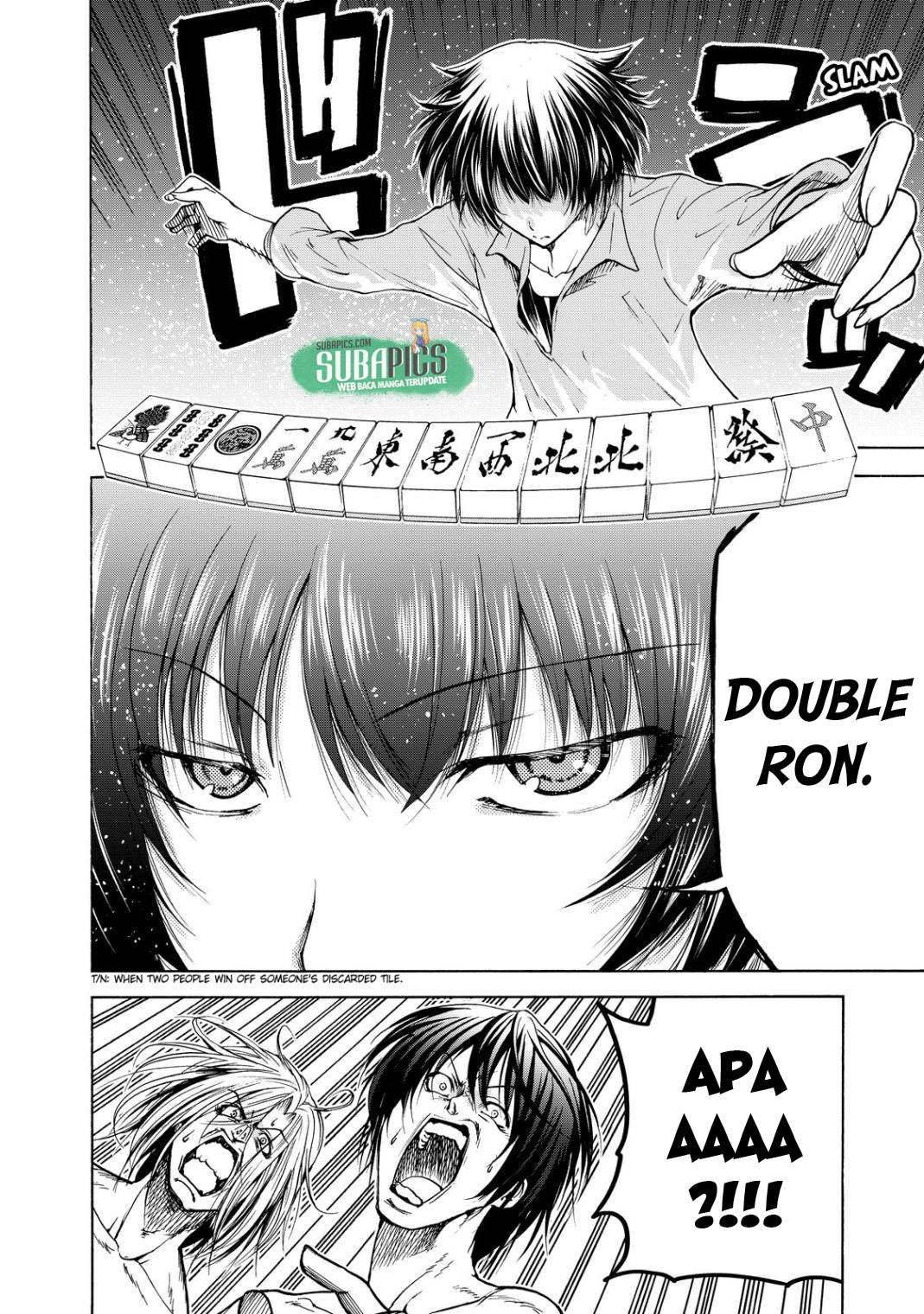 Chapter 28.5 - halaman 20