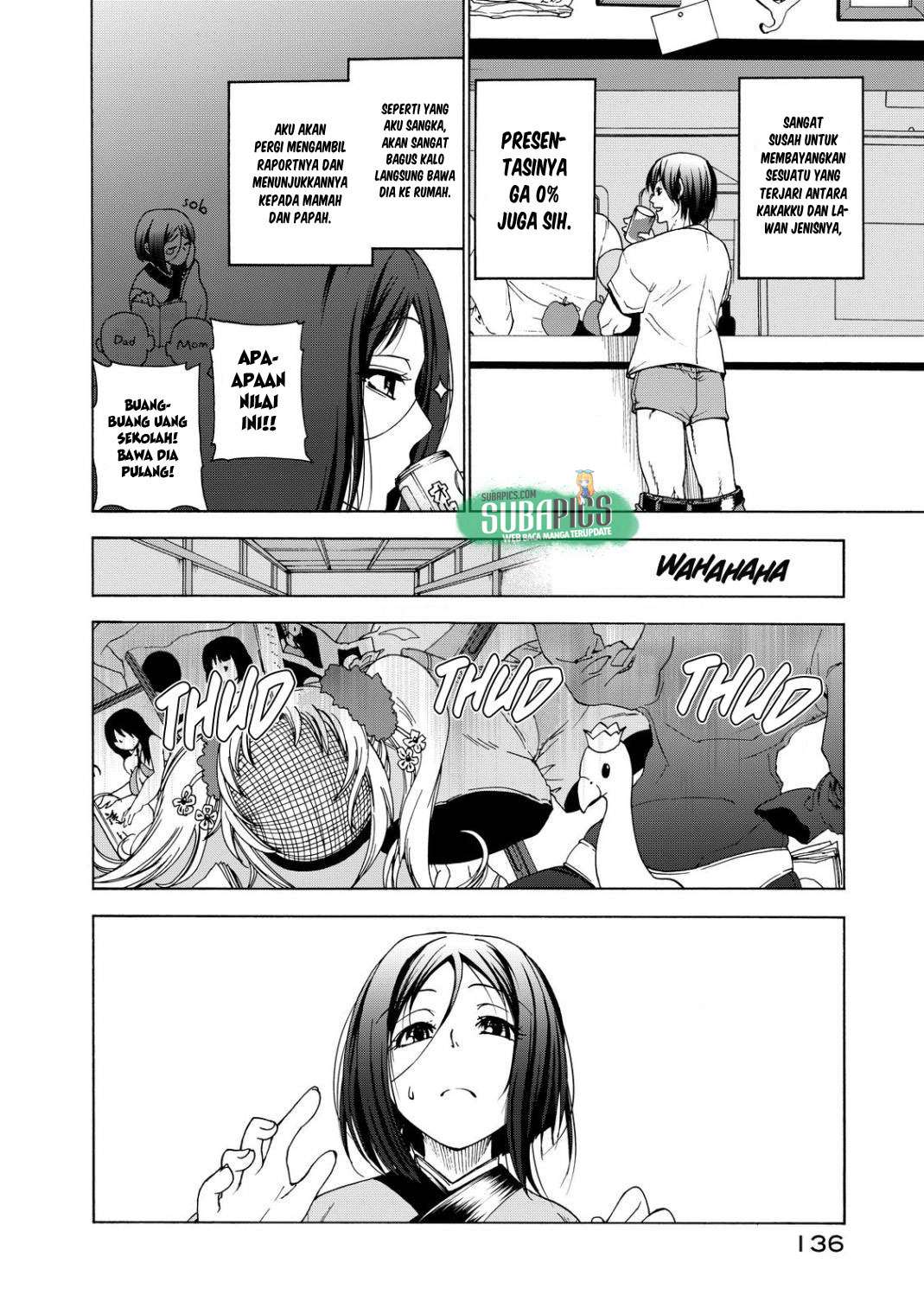Chapter 28 - halaman 48