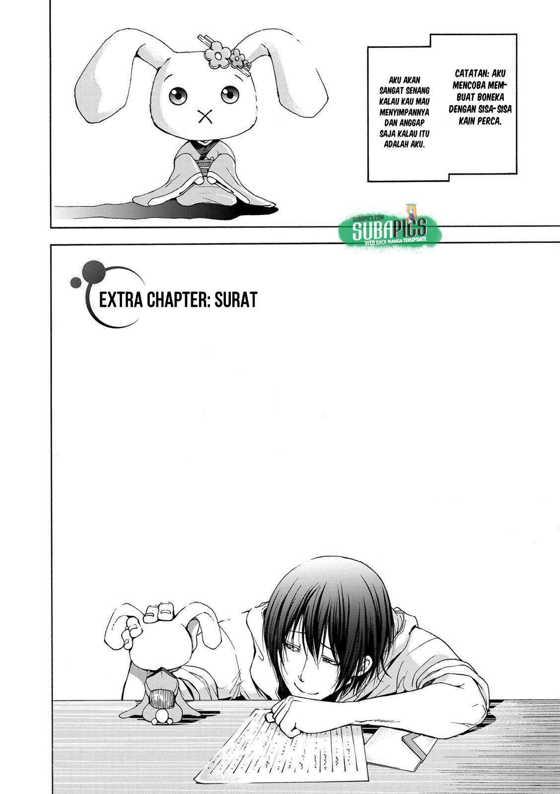 Chapter 25.5 - halaman 4