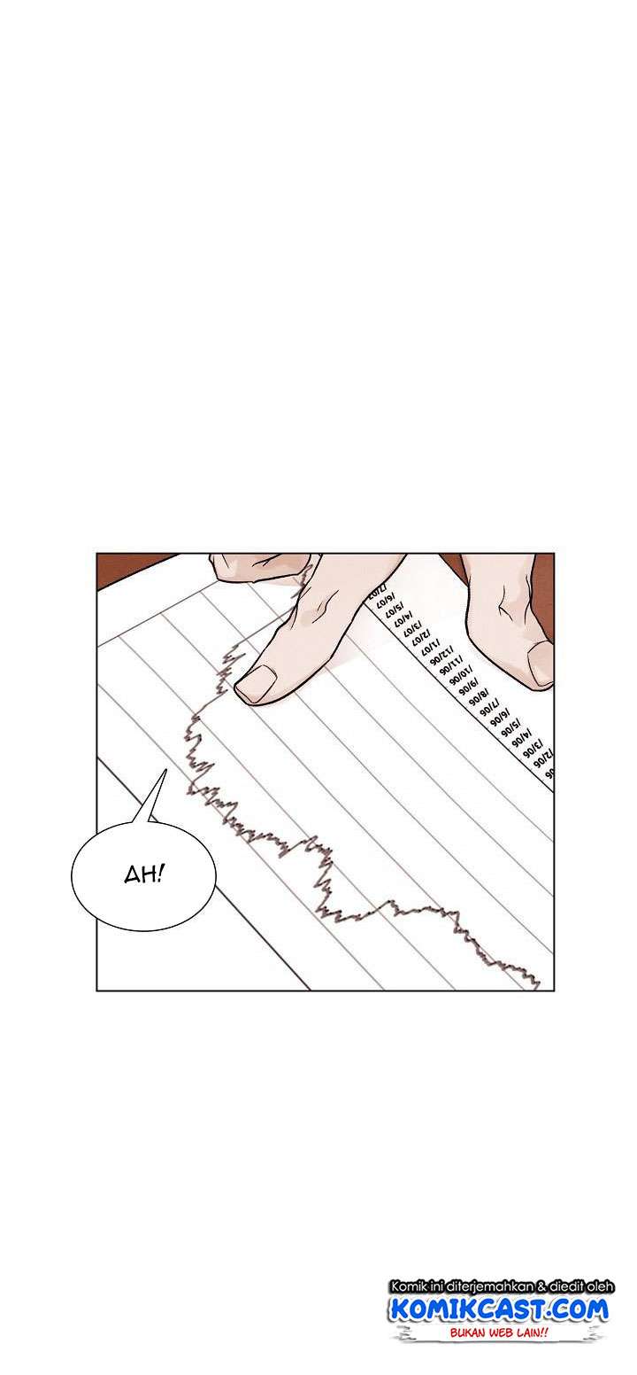 Chapter 4 - halaman 60