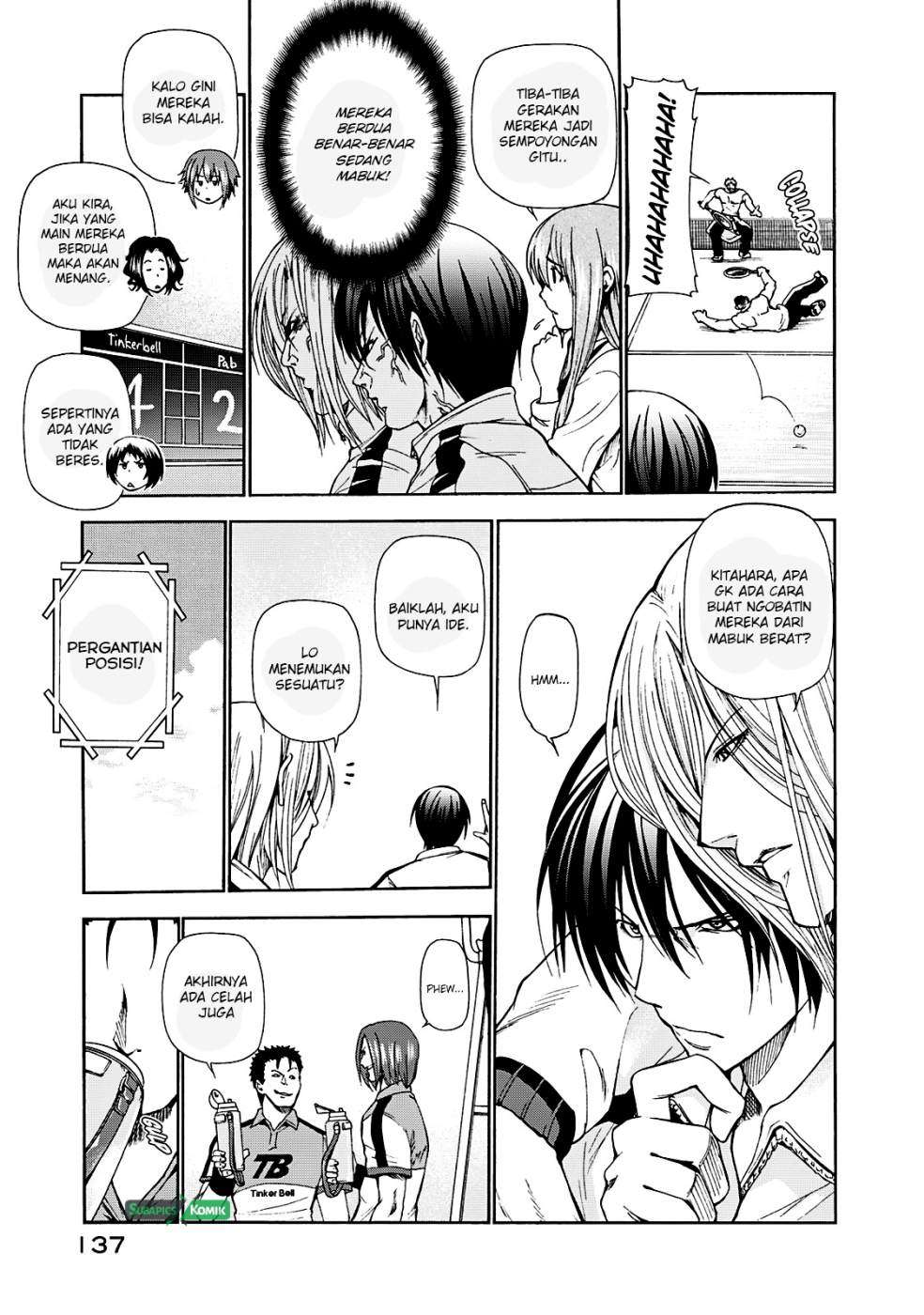 Chapter 12 - halaman 22