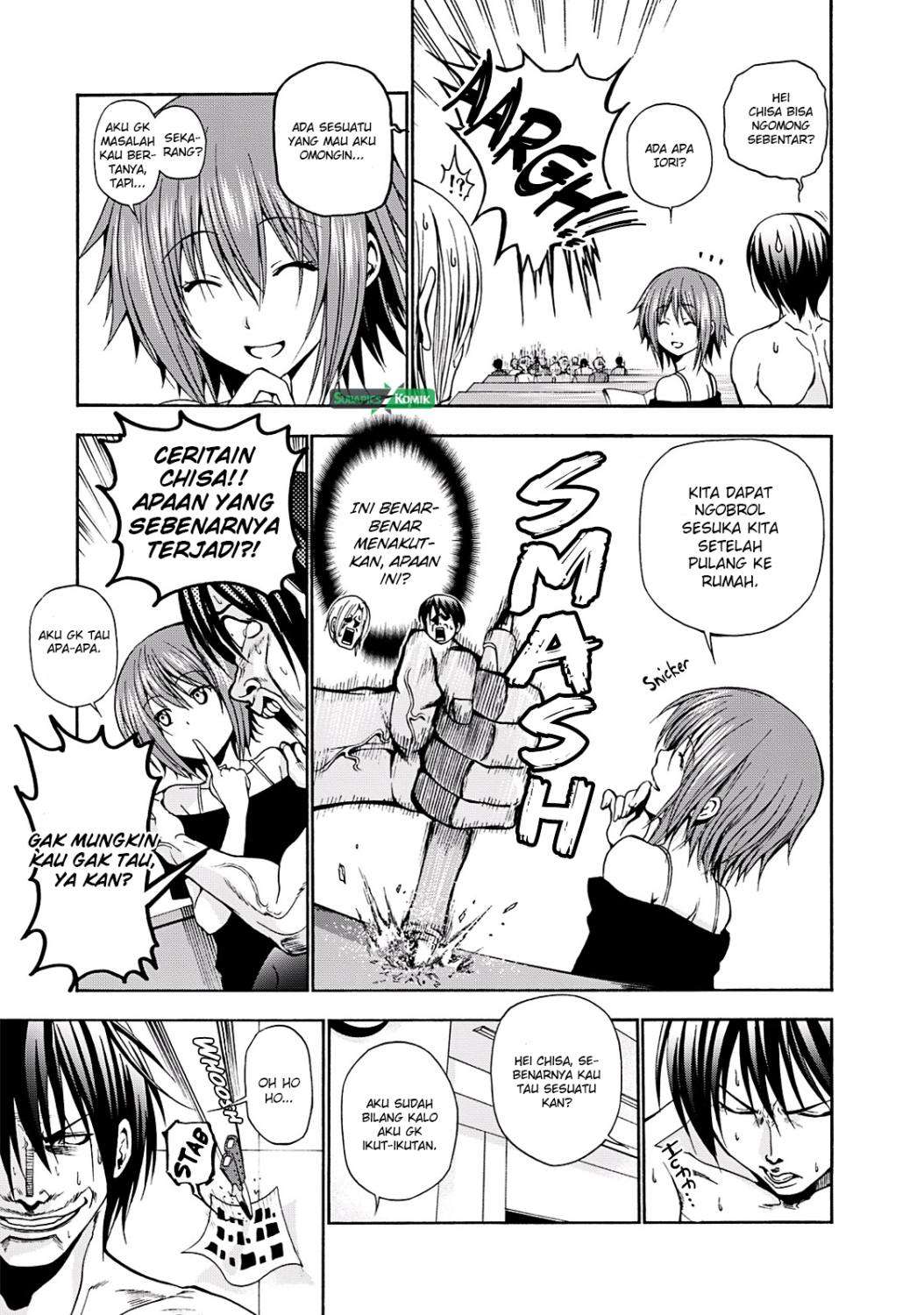 Chapter 9 - halaman 13