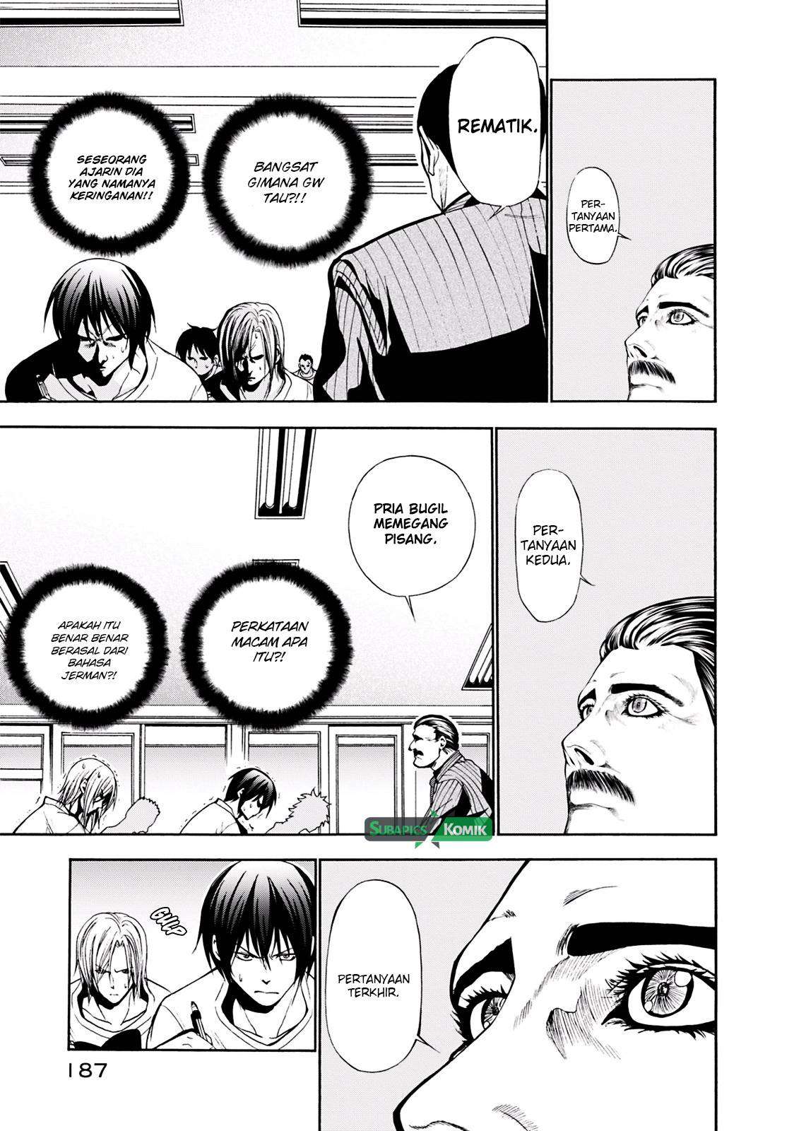 Chapter 8.5 - halaman 14