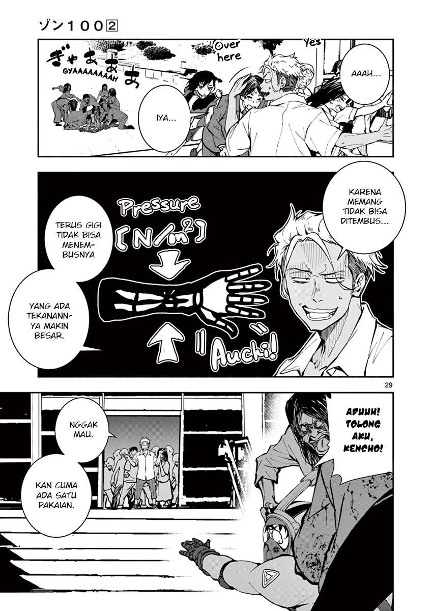 Chapter 6 - halaman 31