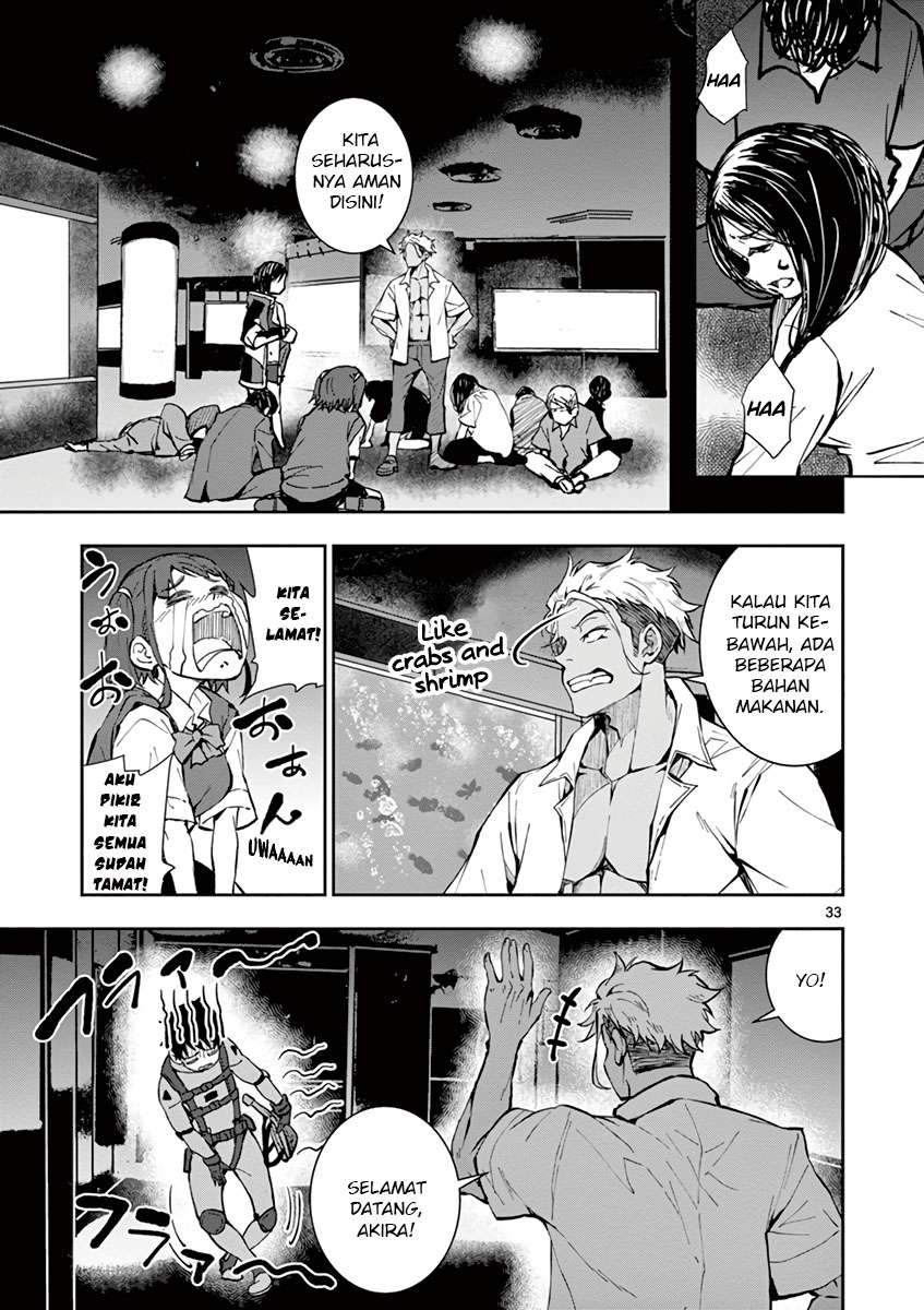 Chapter 6 - halaman 35