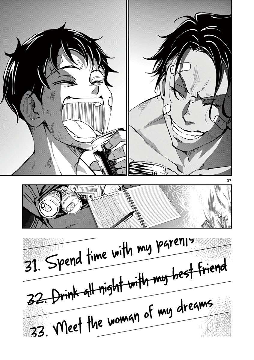 Chapter 3 - halaman 39