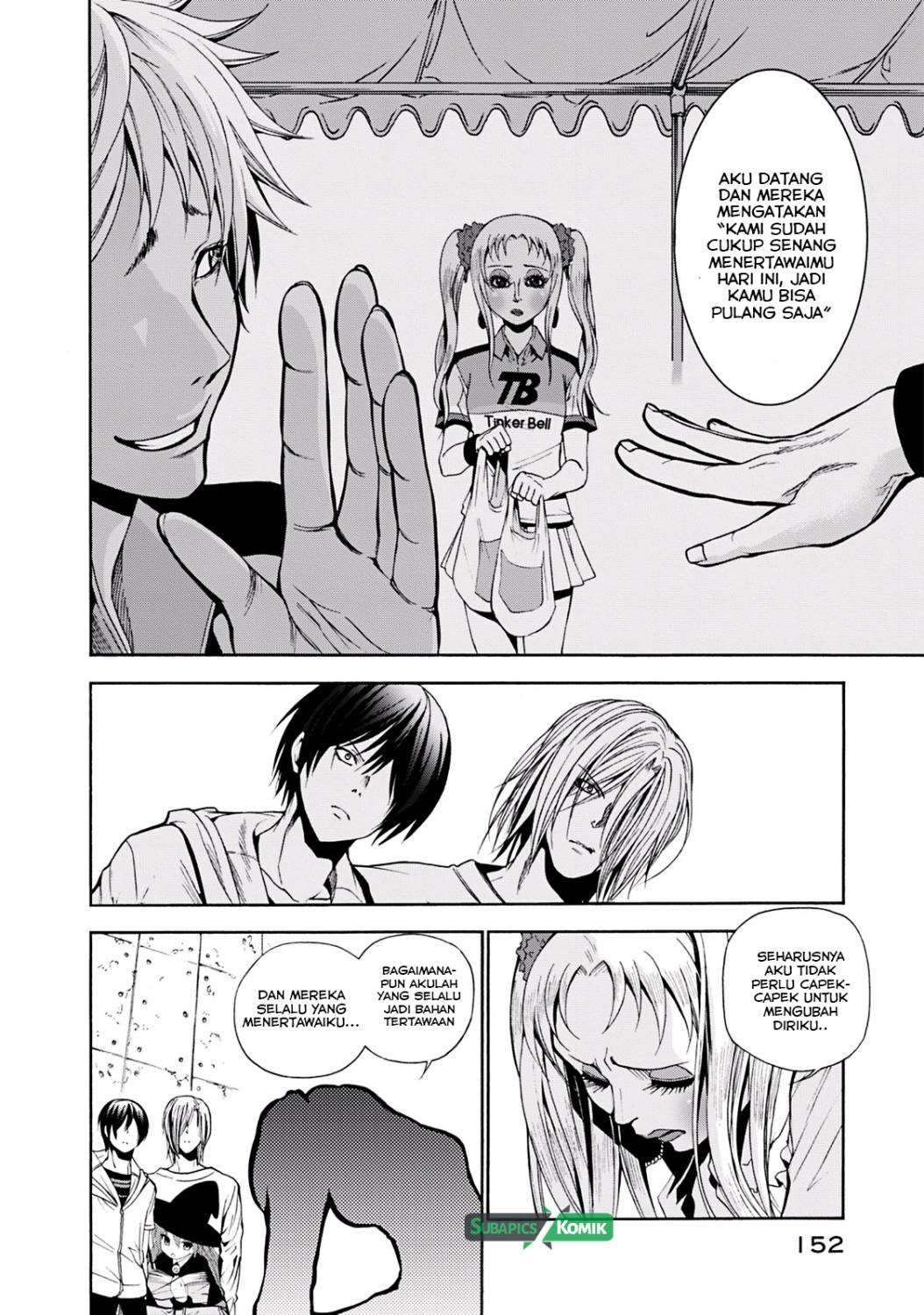 Chapter 8 - halaman 20