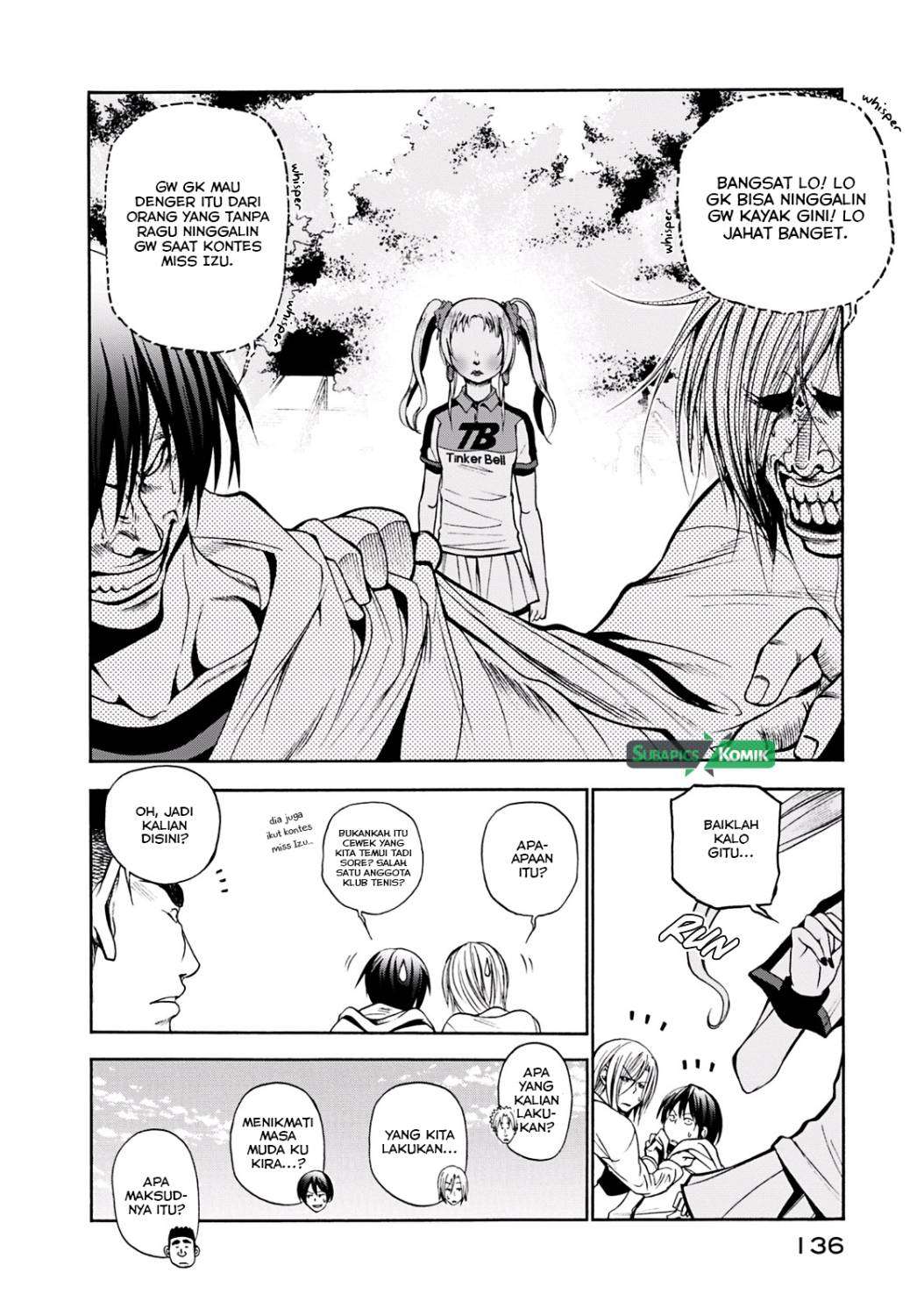 Chapter 8 - halaman 4