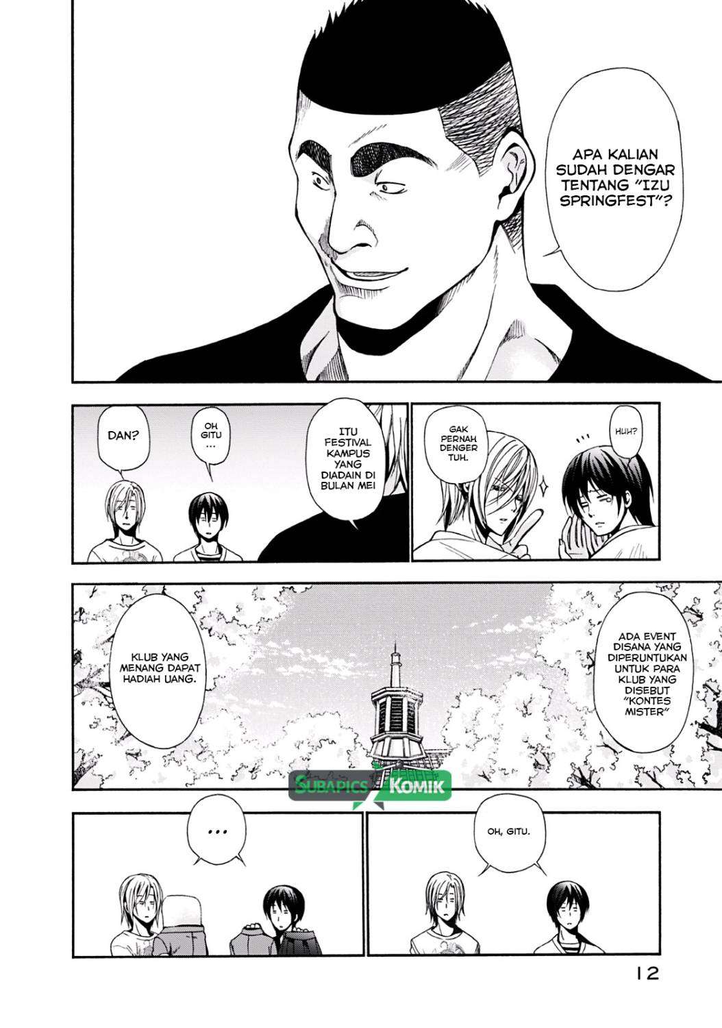 Chapter 5 - halaman 13
