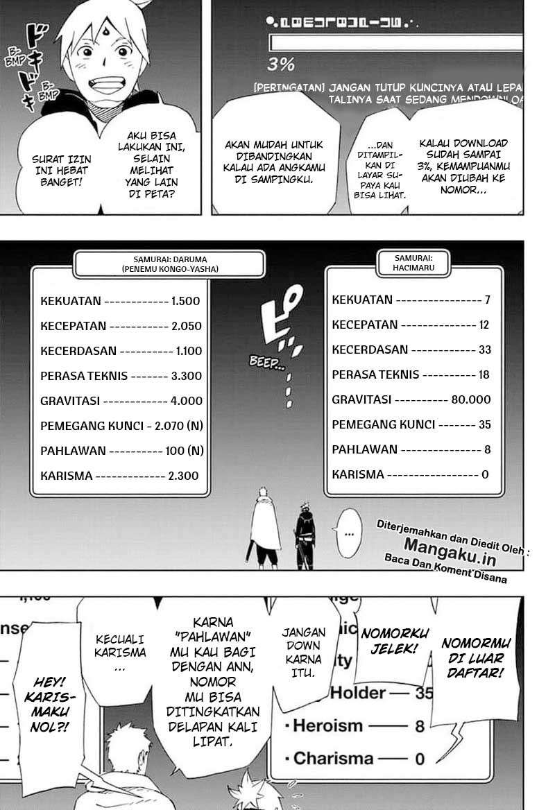 Chapter 34 - halaman 17