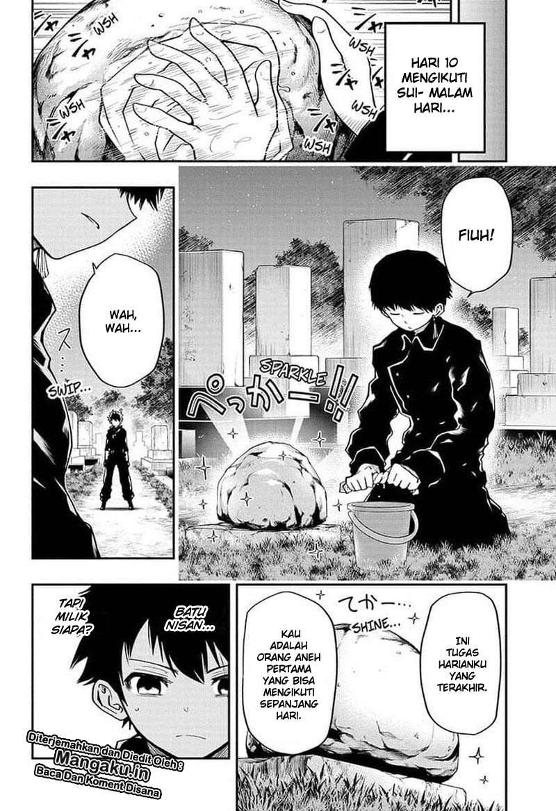 Chapter 20 - halaman 16