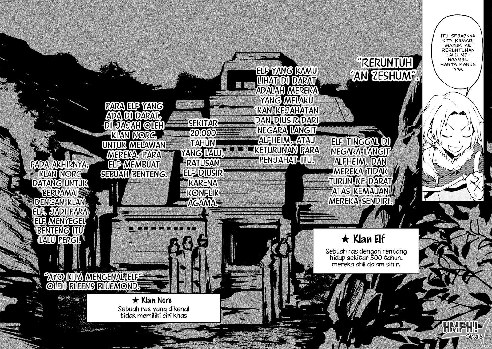 Chapter 9 - halaman 14